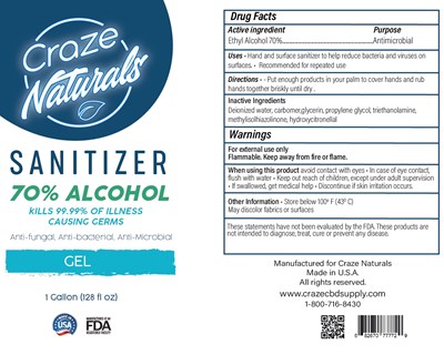 128oz Ndc: 79661-002-01 (Gallon Gel@4x)